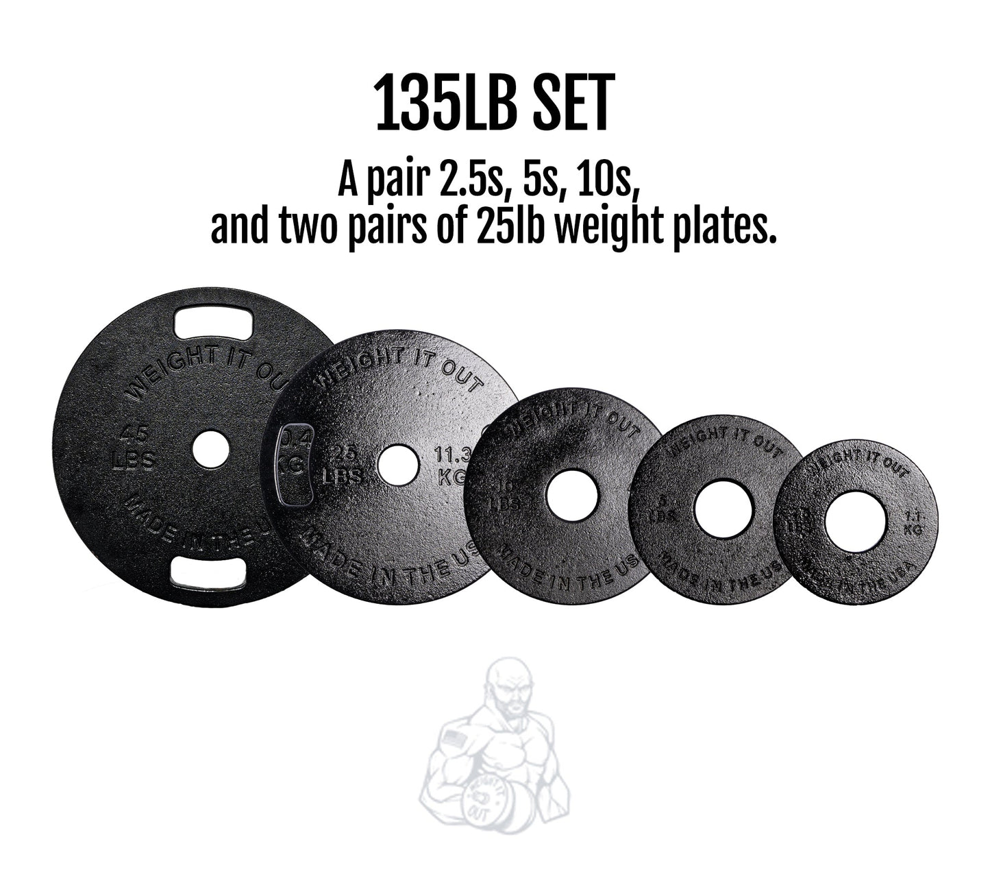 Cast Iron Machined Weight Plate Sets