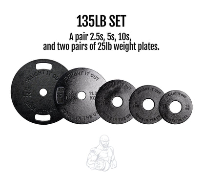 Cast Iron Machined Weight Plate Sets