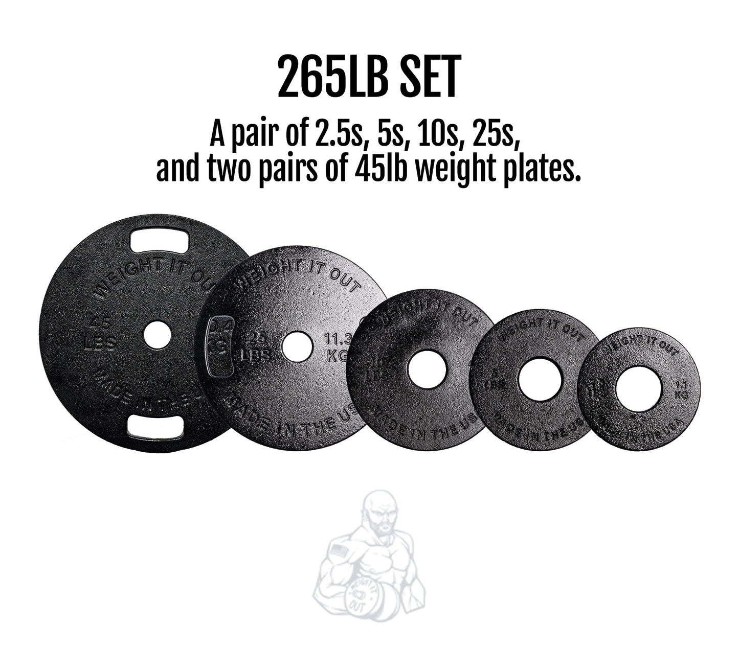 Cast Iron Machined Weight Plate Sets