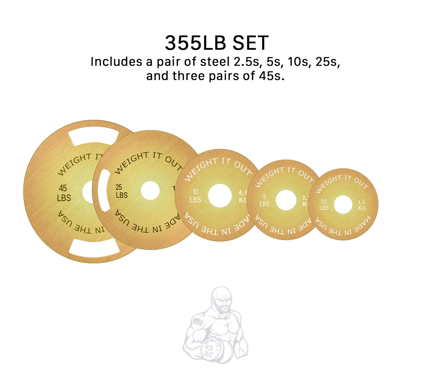Solid Steel Calibrated Weight Plate Sets Preorder