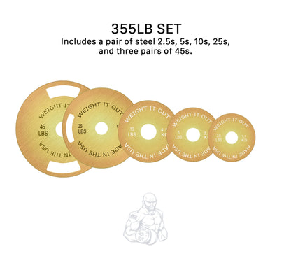 Solid Steel Calibrated Weight Plate Sets Preorder