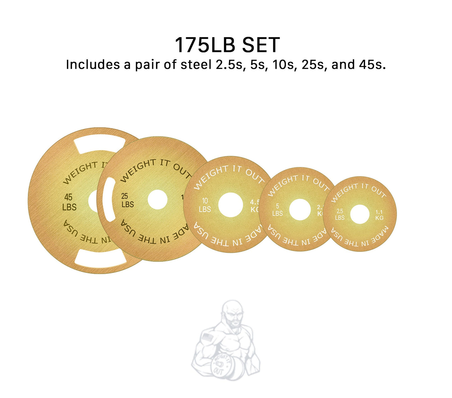 Solid Steel Calibrated Weight Plate Sets Preorder