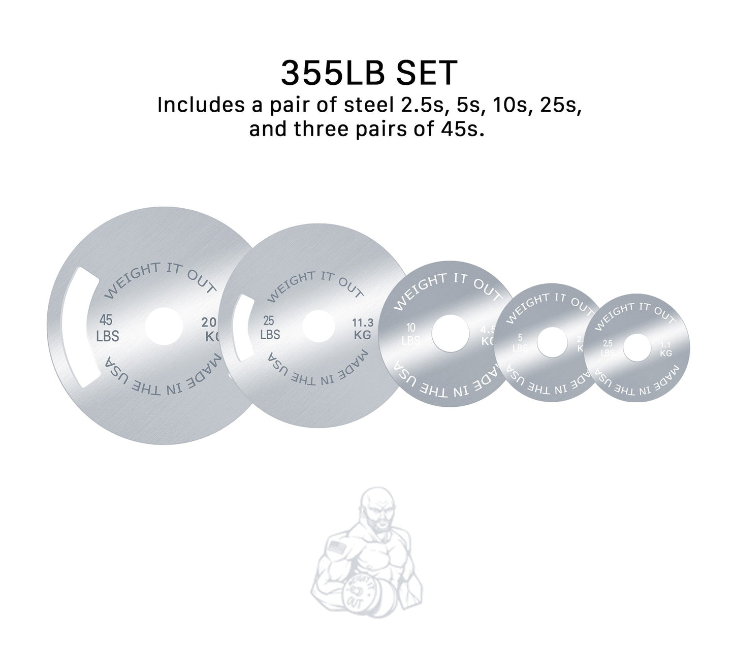 Solid Steel Calibrated Weight Plate Sets Preorder