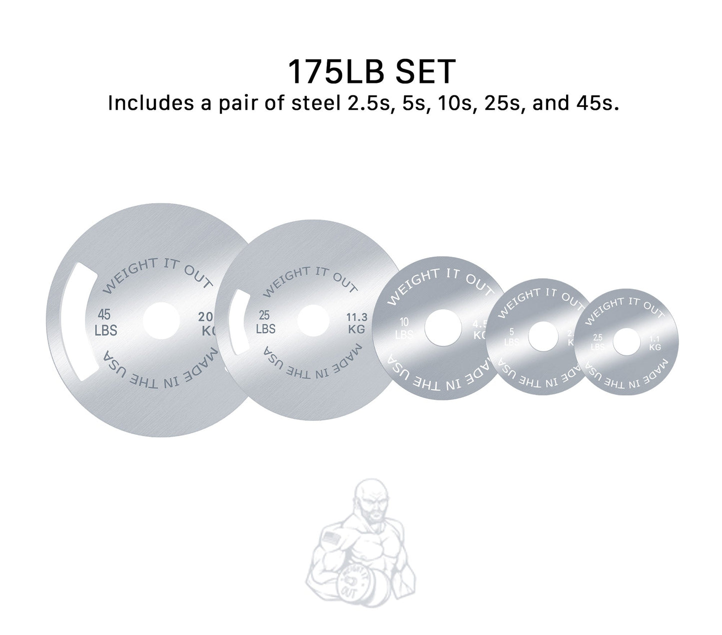 Solid Steel Calibrated Weight Plate Sets Preorder